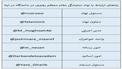 شناسه‌ارتباط‌مجازی‌بامسئولان‌وکارشناسان‌نهادنمایندگی‌مقام‌معظم‌رهبری‌درپیام رسان‌ایتا